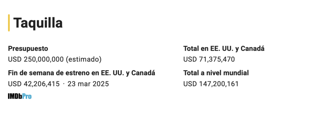 Eje Global